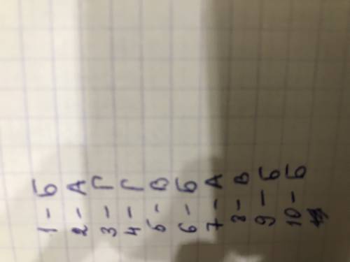 1.электронная формула атома лития: а. 1s2 2s2. в. 1s2 2s2 2p1 . б. 1s2 2s1. г. 1s2 2s2 2p6 3s1. 2. э