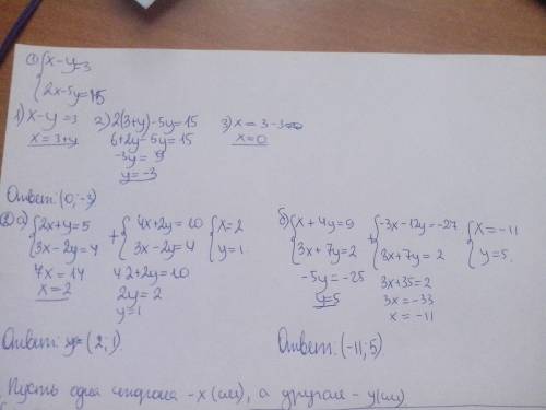 Решить систему методом подстановки: x - y =3 2x - 5y =15 решить систему методом сложения: а) 2x + y