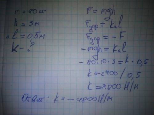 Человек массой 80 кг прыгает на сетку с высоты 3 метра. чему равна жесткость сетки, если она максима