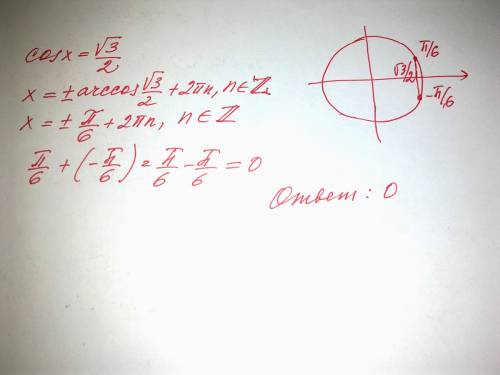 Найдите сумму наименьшего положительного и наибольшего отрицательного корней уравнения cosx=√3/2