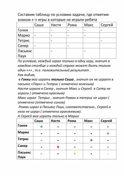 Решите ! в компьютерном классе на уроке информатики,во время отсутствие учителя,пять -максим,настя,с