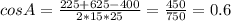 cos A= \frac{225+625-400}{2*15*25} = \frac{450}{750}=0.6