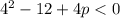 4 ^{2} -12 + 4p < 0