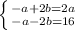 \left \{ {{-a+2b=2a} \atop {-a-2b=16}} \right.