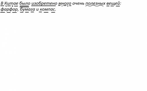 Сделайте синтаксический разбор: в китае было изобретено много полезных вещей: фарфор,бумагу и компас