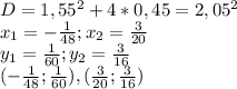 D=1,55^2+4*0,45=2,05^2\\x_1=- \frac{1}{48} ; x_2= \frac{3}{20} \\y_1= \frac{1}{60} ;y_2= \frac{3}{16} \\(- \frac{1}{48} ;\frac{1}{60}) , (\frac{3}{20} ;\frac{3}{16})