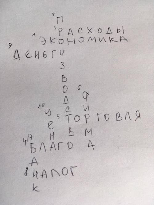 Составьте кроссворд со словами: ,производства ,расходы ,блага,торговля,фирма, банк,налог,деньги,вкла