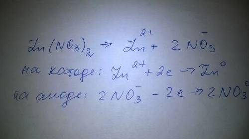 Напишите схему электролиза расплава zn(no3)2