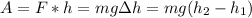 A= F*h=mgзh=mg( h_{2} - h_{1} )