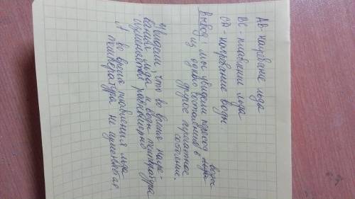 Оформить как лабораторную работу! заморозьте в холодильнике воду. получившийся кусок льда раздробите