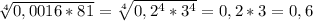\sqrt[4]{0,0016*81} = \sqrt[4]{0,2^4*3^4} =0,2*3=0,6