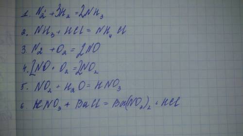 Цепочка превращений. заранее ! 1. n2+=nh3 2. nh3+=nh4cl 3. n2+=no 4. no+=no2 5. no2+=hno3 6. hno3+=b