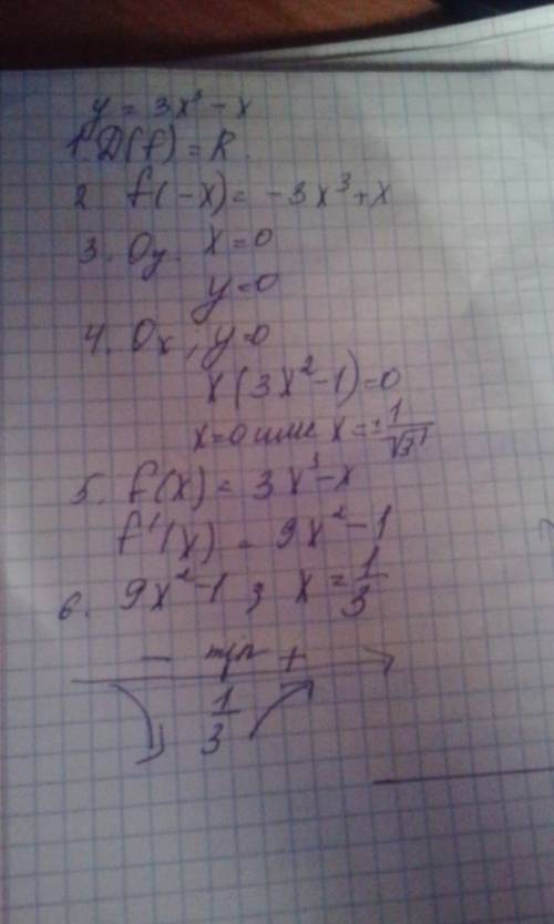 Исследуйте функцию и постройте ее график: y=3x³-x