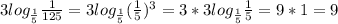 3log_{ \frac{1}{5} } \frac{1}{125} =3log_{ \frac{1}{5} }( \frac{1}{5})^3=3*3log_{ \frac{1}{5} } \frac{1}{5}=9*1=9