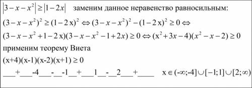 Решаю методом промежутков не решается(( |3-х-х²|больше или равно |1-2х|