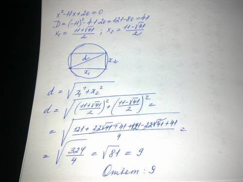 Длины сторон прямоугольника являются корнями уравнения x^2-11x+20 найдите диаметр описанной около пр