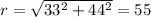 r = \sqrt{33^{2} + 44^{2} } = 55