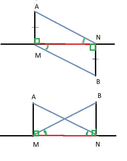 Отрезки ам и вn - расстояния от точек а и в до прямой mnю известно, что ам=вn. докажите, что угол an