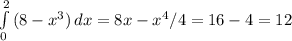 \int\limits^2_0 {(8-x^3)} \, dx =8x-x^4/4=16-4=12