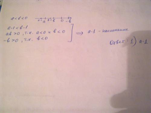 Известно , что а < b < 0. выберите наименьшее из чисел: 1) а-1 ; 2) b-1; 3) ab ; 4) -b. ?