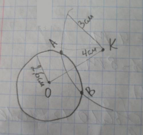 Начертите окружность с центром o и радиусом 2 см 6 мм. отметьте такую точку к, чтобы ок=4 см. найдит