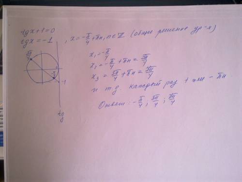 Найдите какие-нибудь три корня уравнения tgx+1=0. с процессом решения