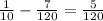 \frac{1}{10} - \frac{7}{120} = \frac{5}{120}