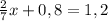 \frac{2}{7} x+0,8=1,2