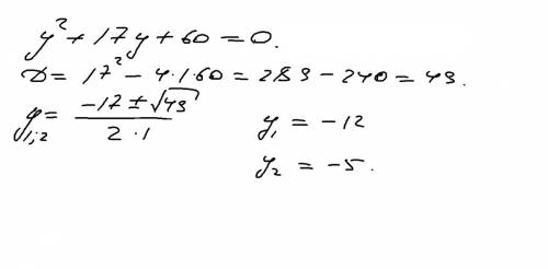 Решить! y^2+17y+60=0 полное решение как рукописно было. с решеб не надо!
