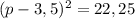 (p-3,5)^2=22,25