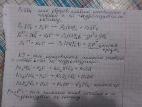 Какие из солей подвергаются гидролизу? укажите характер среды их растворов. напишите уравнения реакц