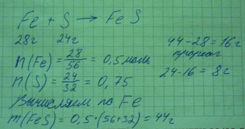 Нагрели смесь, содержащую 28г железа и 24г серы.рассчитайте массу образовавшегося ферум (ii) сульфид