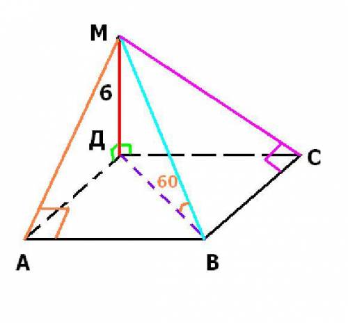 100 ! ! из точки м проведён перпендикуляр мд,равный 6см,к плоскости квадрата авсд.наклонная мв обрвз
