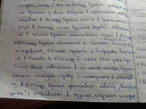 1пять предложений о питомце 2 подготовить сообщения о пушкине