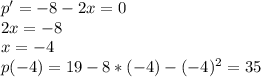 p'=-8-2x=0\\2x=-8\\x=-4\\p(-4)=19-8*(-4)-(-4)^2=35