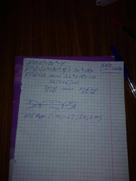 Найдите промежутки возрастания функции f(x)=x^3+9x^2-4 где ^ степень