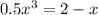 0.5x^3=2-x