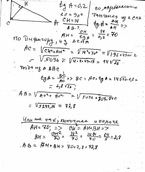 Втреугольнике abc угол acb равен 90°, tga=0,2. отрезок ch — высота треугольника abc, ch=14. найдите