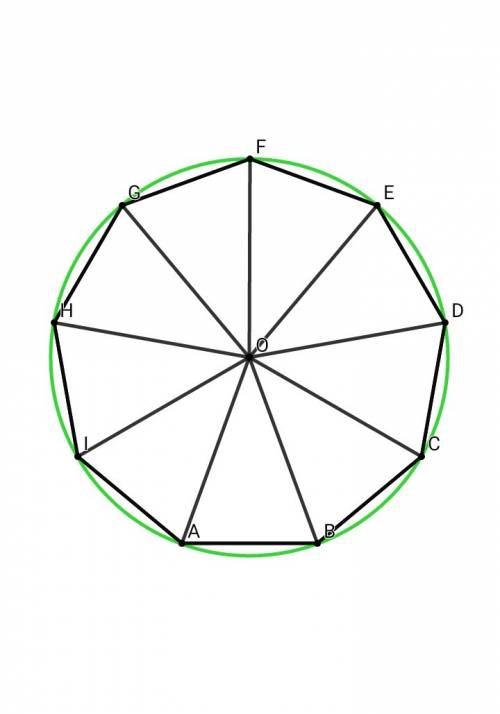 Вокружность вписан правильный девятиугольник abcdefghi. вычисли градусную меру дуги ab