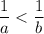 \dfrac{1}{a}