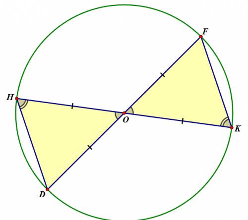 Вокружности проведены диаметры df и hk. докажите, что прямые dh и fk параллельны.