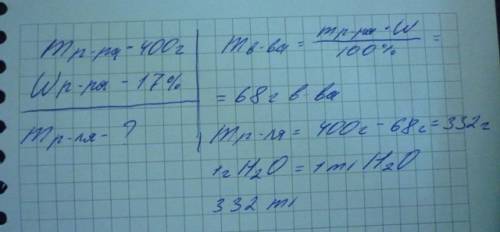 Какой объём воды и какая масса соли потребуется для получения 400 г 17%-ного раствора соли ?