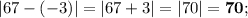 |67-(-3)|=|67+3|=|70|=\textbf{70};