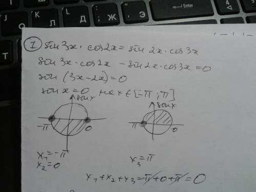 1.найдите сумму корней уравнения sin 3x*cos 2x=sin 2x*cos3 принадлежащие промежутку [-[-п; п] 2.найд
