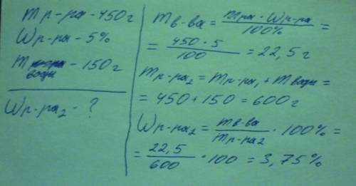 Вычислите массовую долю гидроксида натрия в растворе который образуется при добавлении 150 г воды к