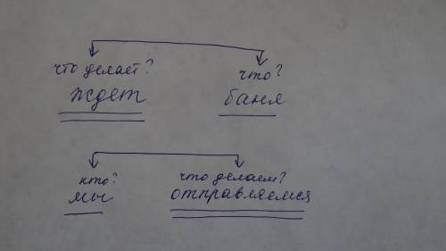 Прочитай текст, вставляя по смыслу слова с двойными согласными. озаглавь текст. в нашей семье любимы