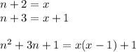 n+2=x\\&#10;n+3=x+1\\\\&#10; n^2+3n+1 = x(x-1)+1