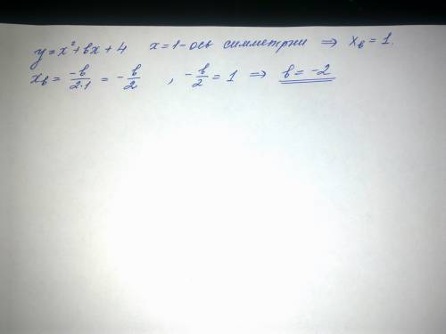 Найдите значение коэффициента b,если известно,что осью симметрии графика функции y=х^2+bх+4 является