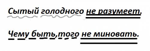 Синтаксический разбор предложений сытый голодного не разумеет. чему быть,того не миновать.