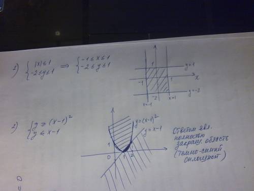 1.какую фигуру задает множество решений системы неравенств: система |x| меньше или равно 1 -2 меньше